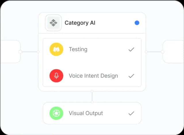 Wöchentlicher Sport